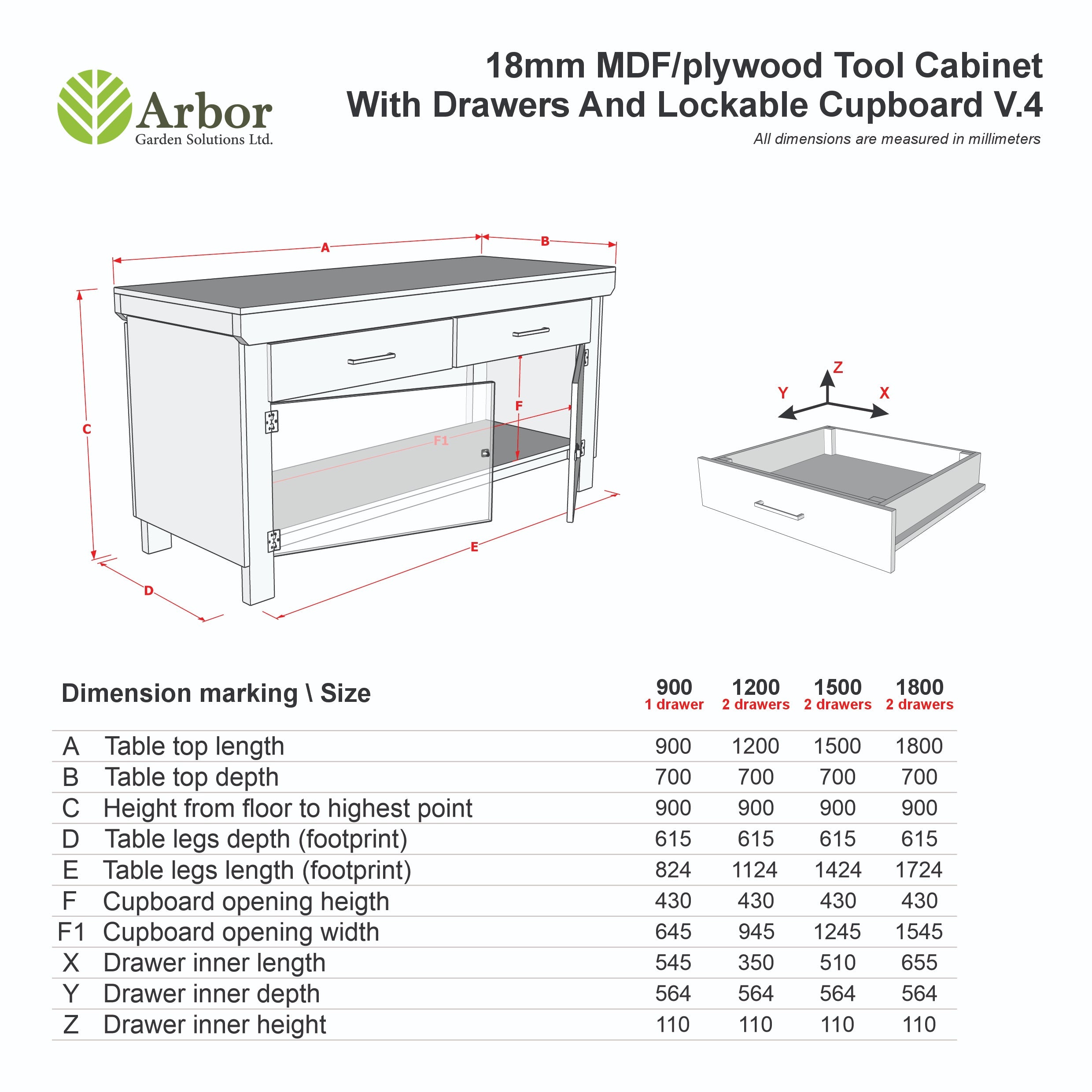 Wooden Eucalyptus hardwood top storage workbench with lockable cupboard and drawers (V.4)