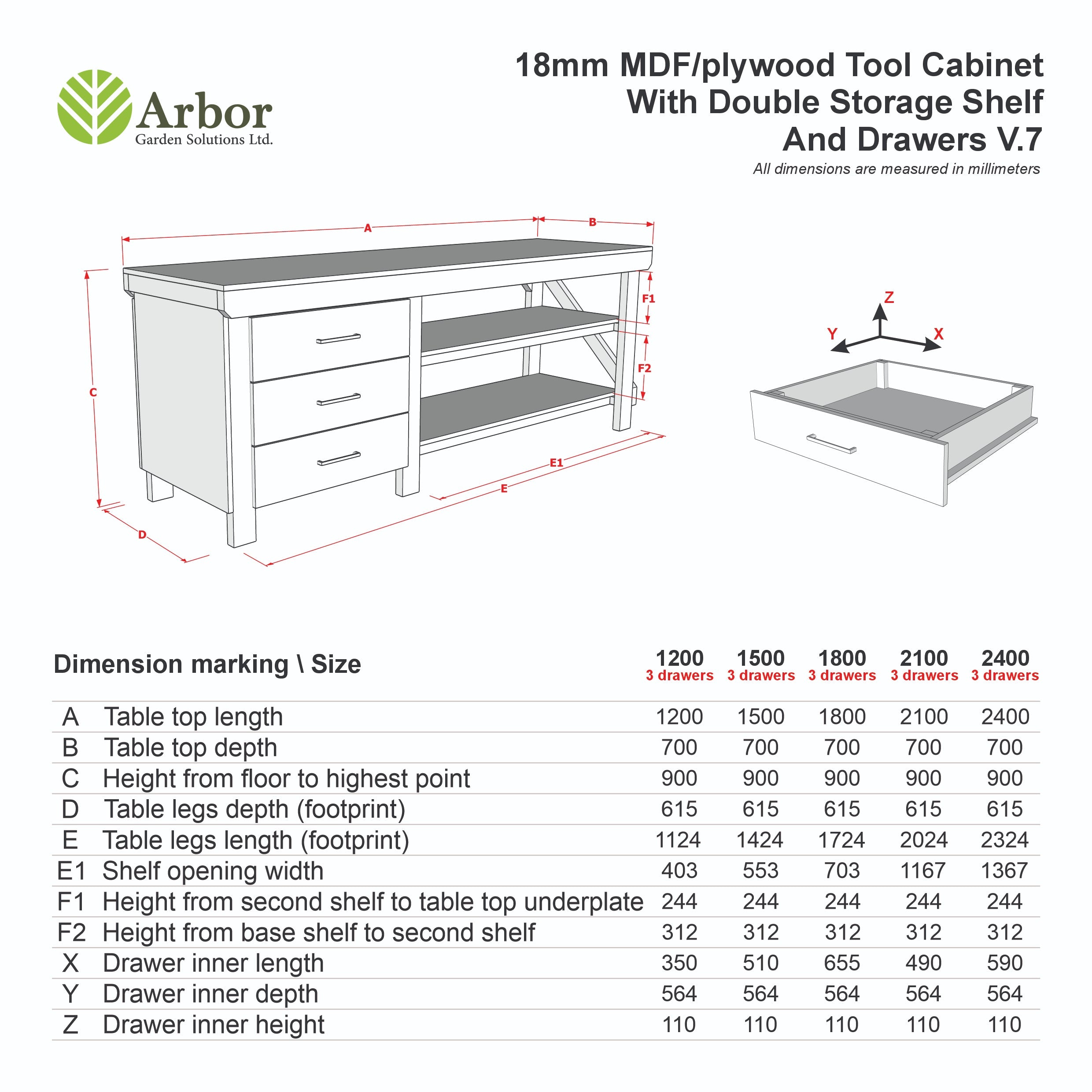 Wooden Eucalyptus top tool cabinet workbench with storage shelf (V.7) with double shelf