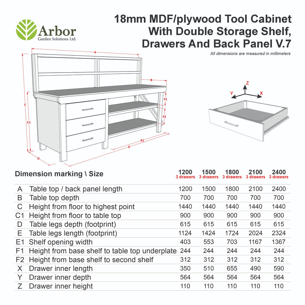 Wooden Eucalyptus top tool cabinet workbench with storage shelf (V.7) with back panel and double shelf