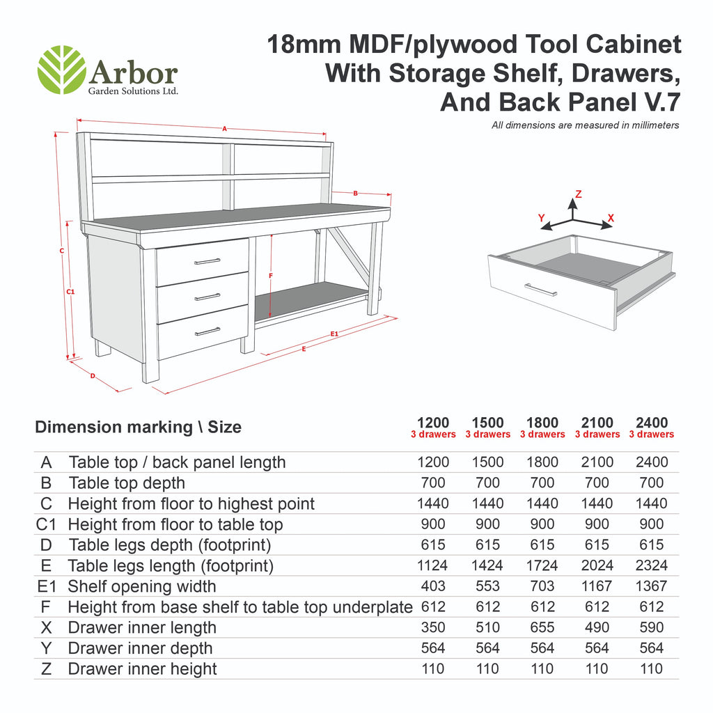 Wooden Eucalyptus top tool cabinet workbench with storage shelf (V.7) with back panel