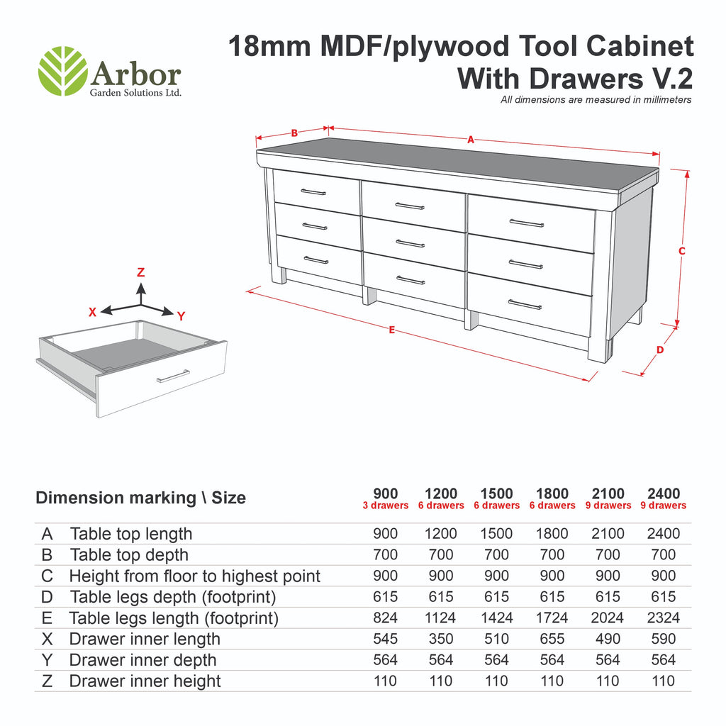 Wooden Eucalyptus Hardwood Top Workbench, Tool Cabinet With Drawers (V.2)