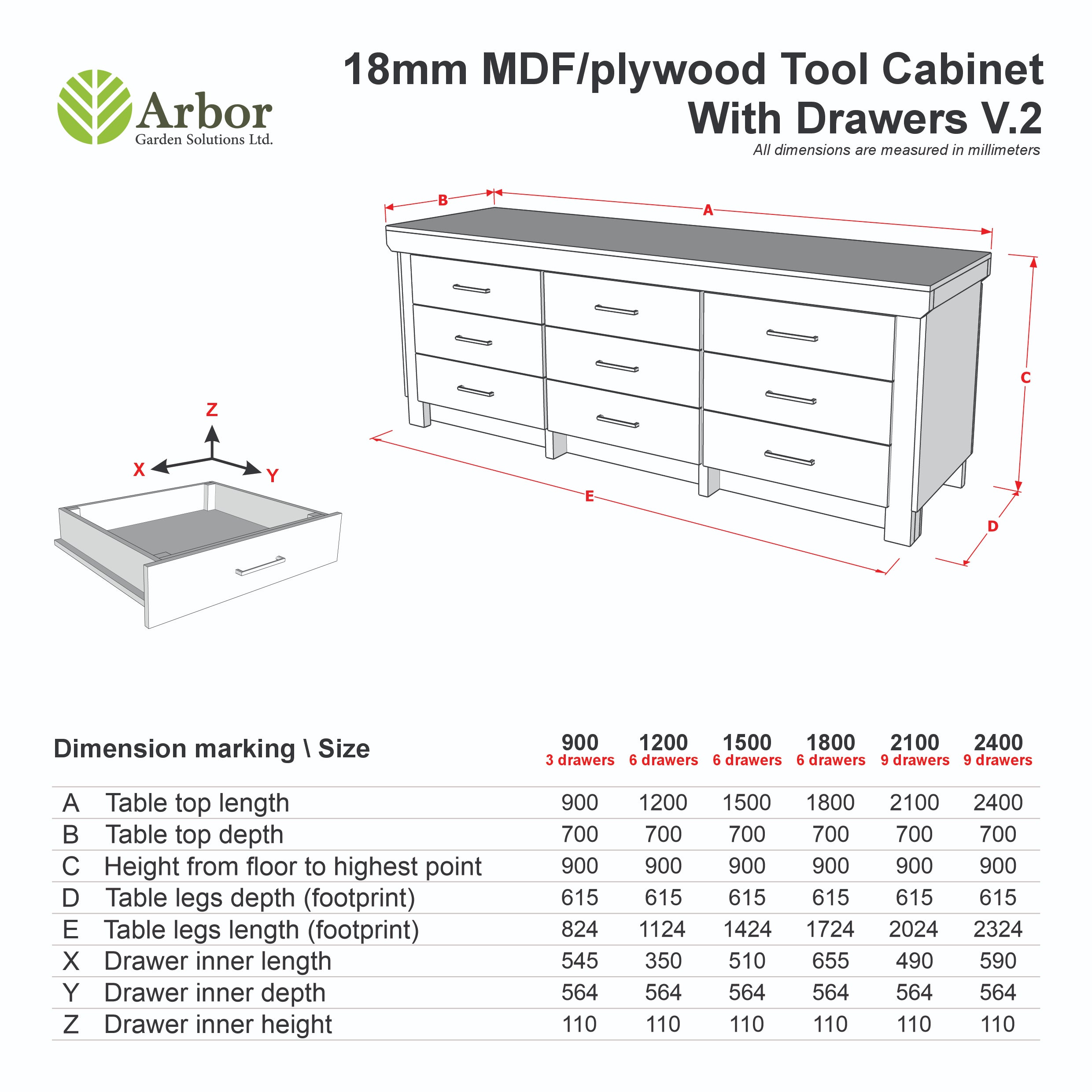 Wooden Eucalyptus Hardwood Top Workbench, Tool Cabinet With Drawers (V.2)