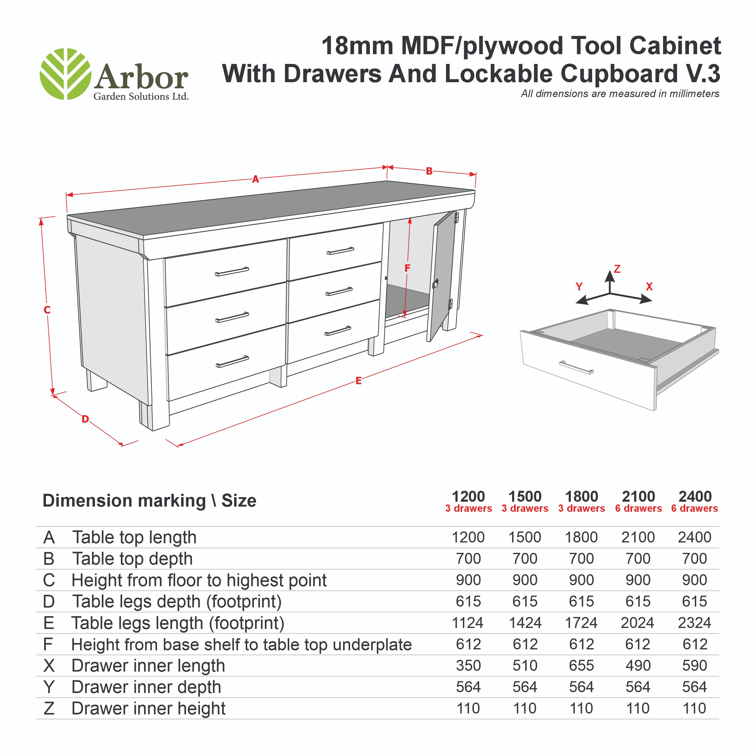 Wooden Eucalyptus hardwood top workbench, cabinet with lockable cupboard (V.3)