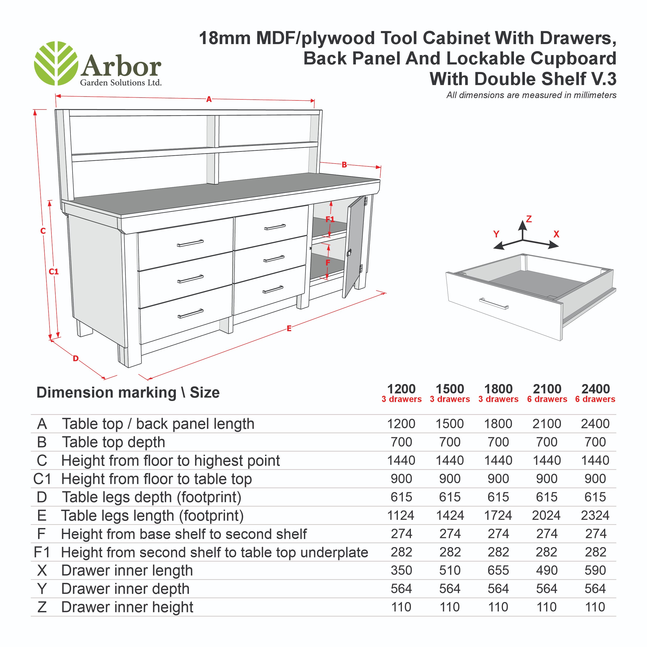 Wooden Eucalyptus hardwood top workbench, cabinet with lockable cupboard (V.3) with back and double shelf