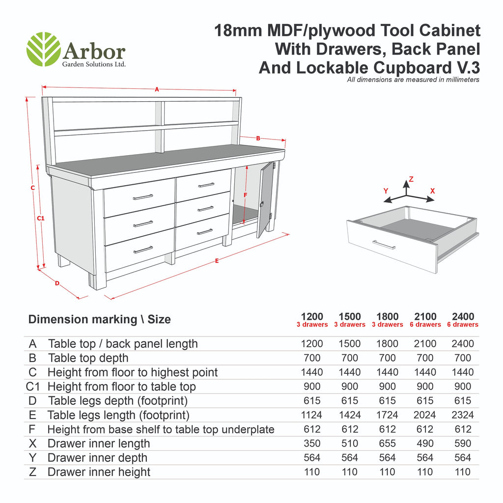 Wooden Eucalyptus hardwood top workbench, cabinet with lockable cupboard (V.3) with back