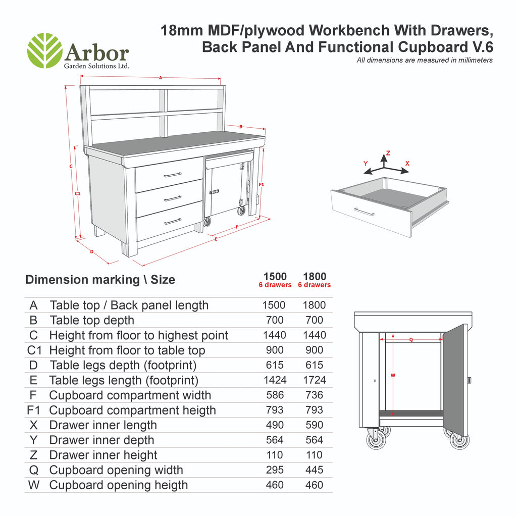 Wooden Eucalyptus hardwood top workbench with drawers and functional lockable cupboard (V.6) with back