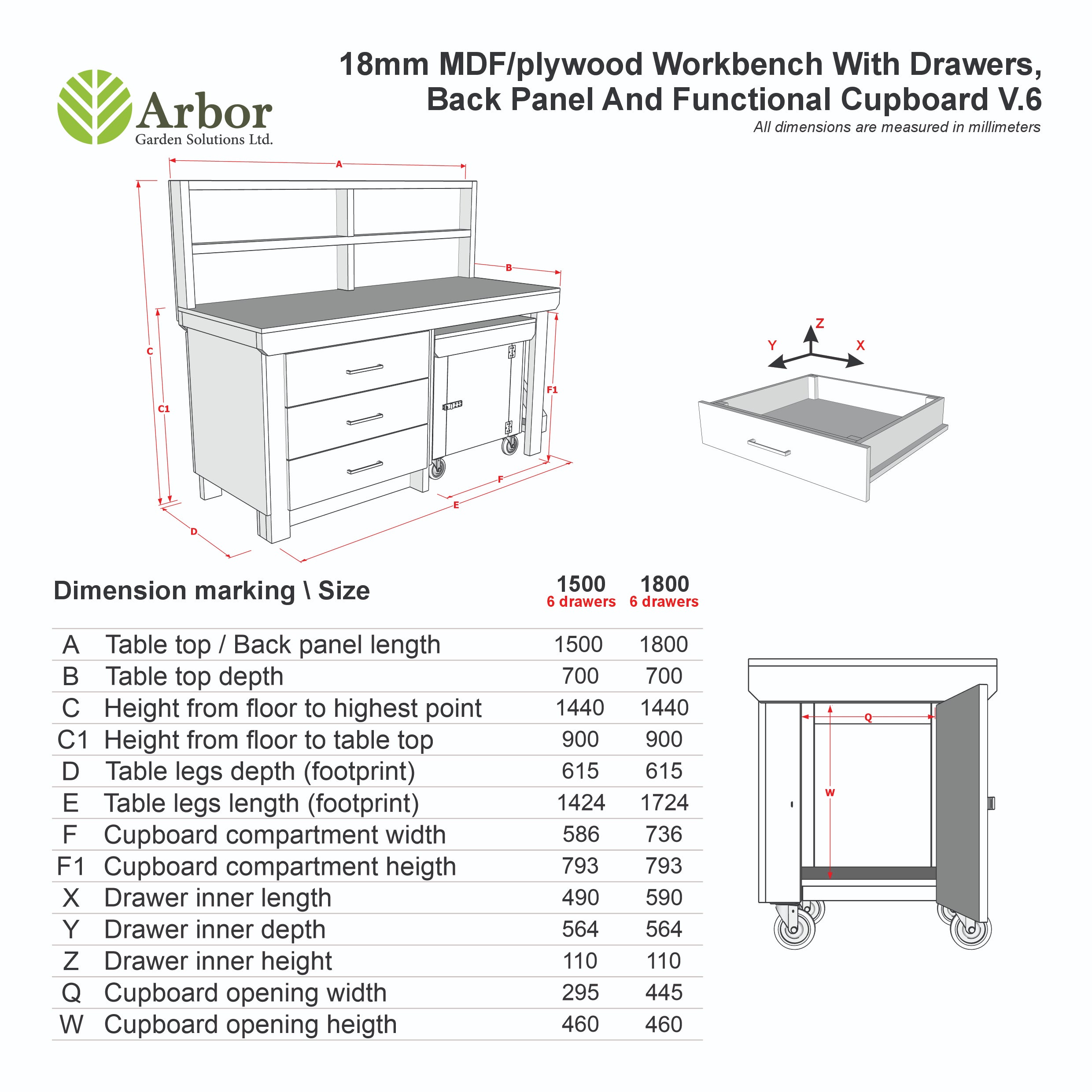 Wooden Eucalyptus hardwood top workbench with drawers and functional lockable cupboard (V.6) with back