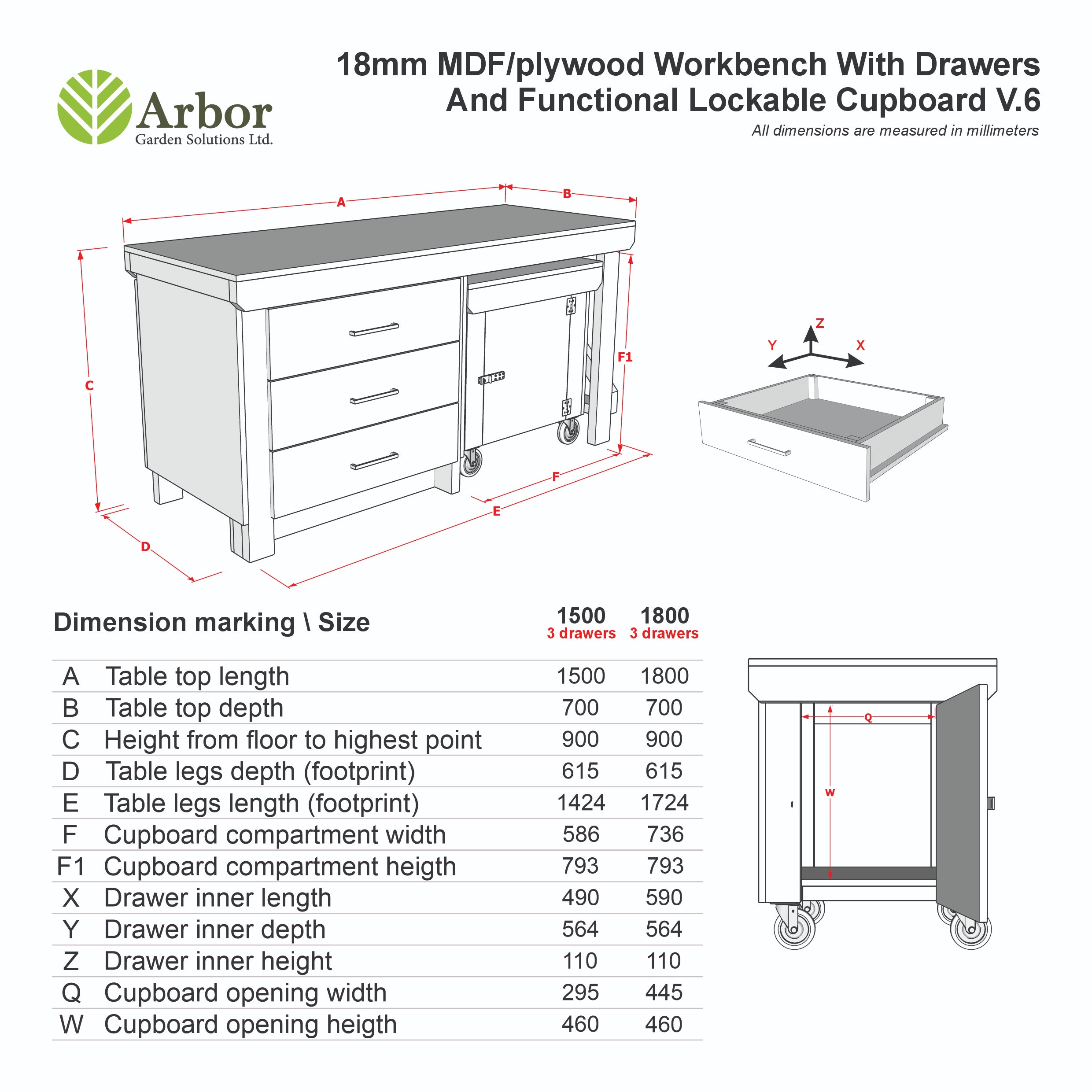 Wooden Eucalyptus hardwood top workbench with drawers and functional lockable cupboard (V.6)