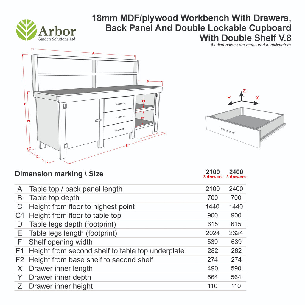 Eucalyptus top workbench with drawers and double lockable cupboard (V.8) with back panel & double shelf