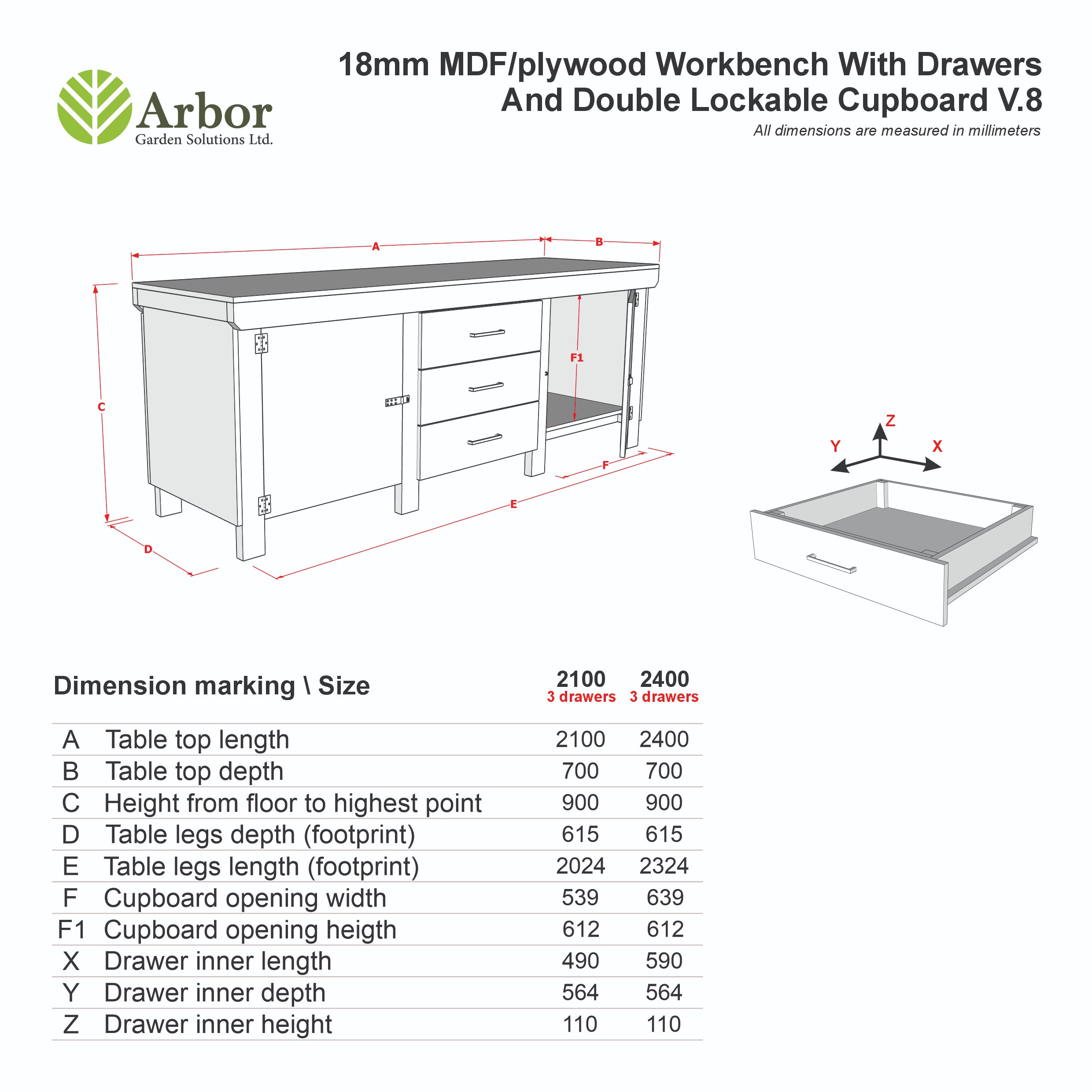 Eucalyptus top workbench with drawers and double lockable cupboard (V.8)