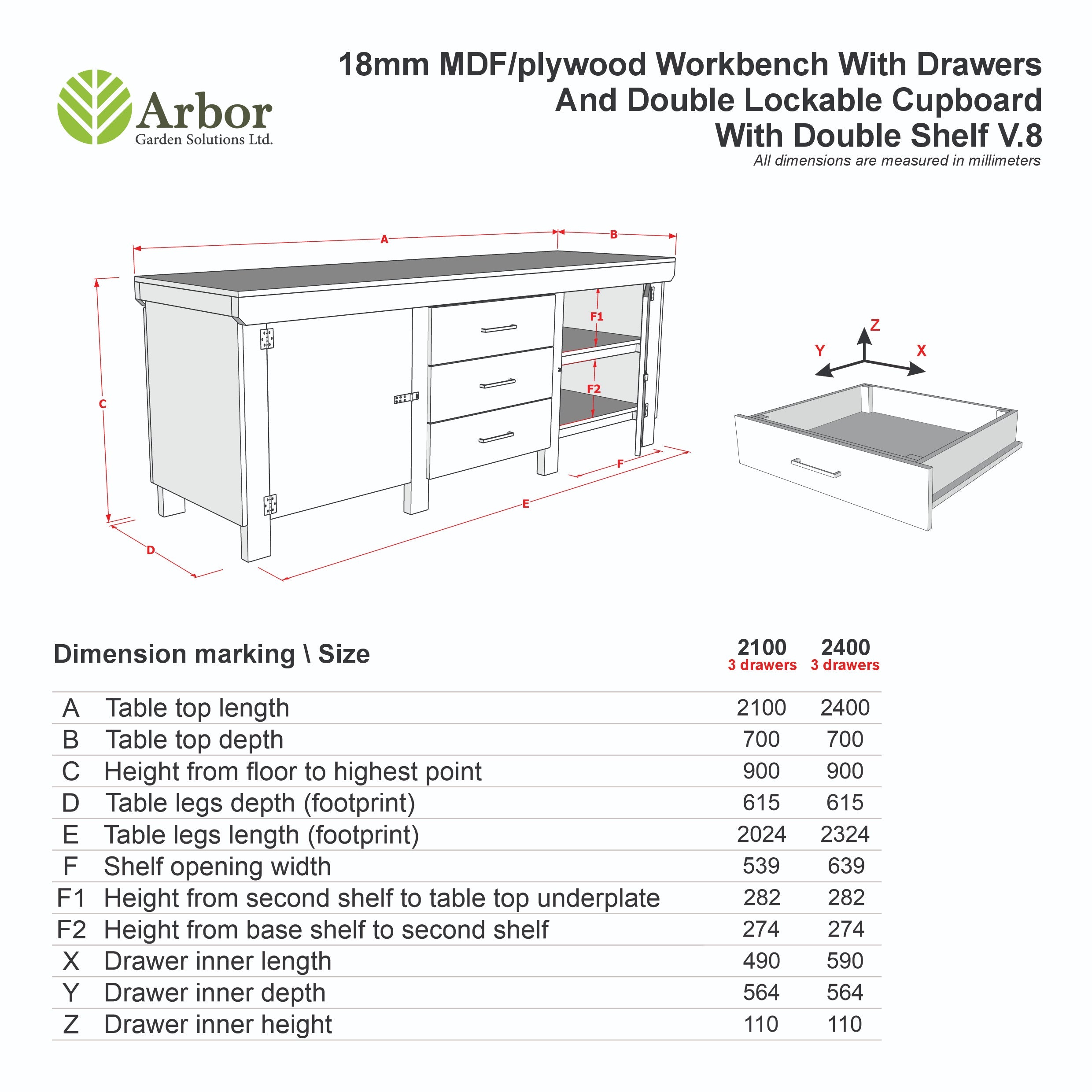 Eucalyptus top workbench with drawers and double lockable cupboard (V.8) with double shelf