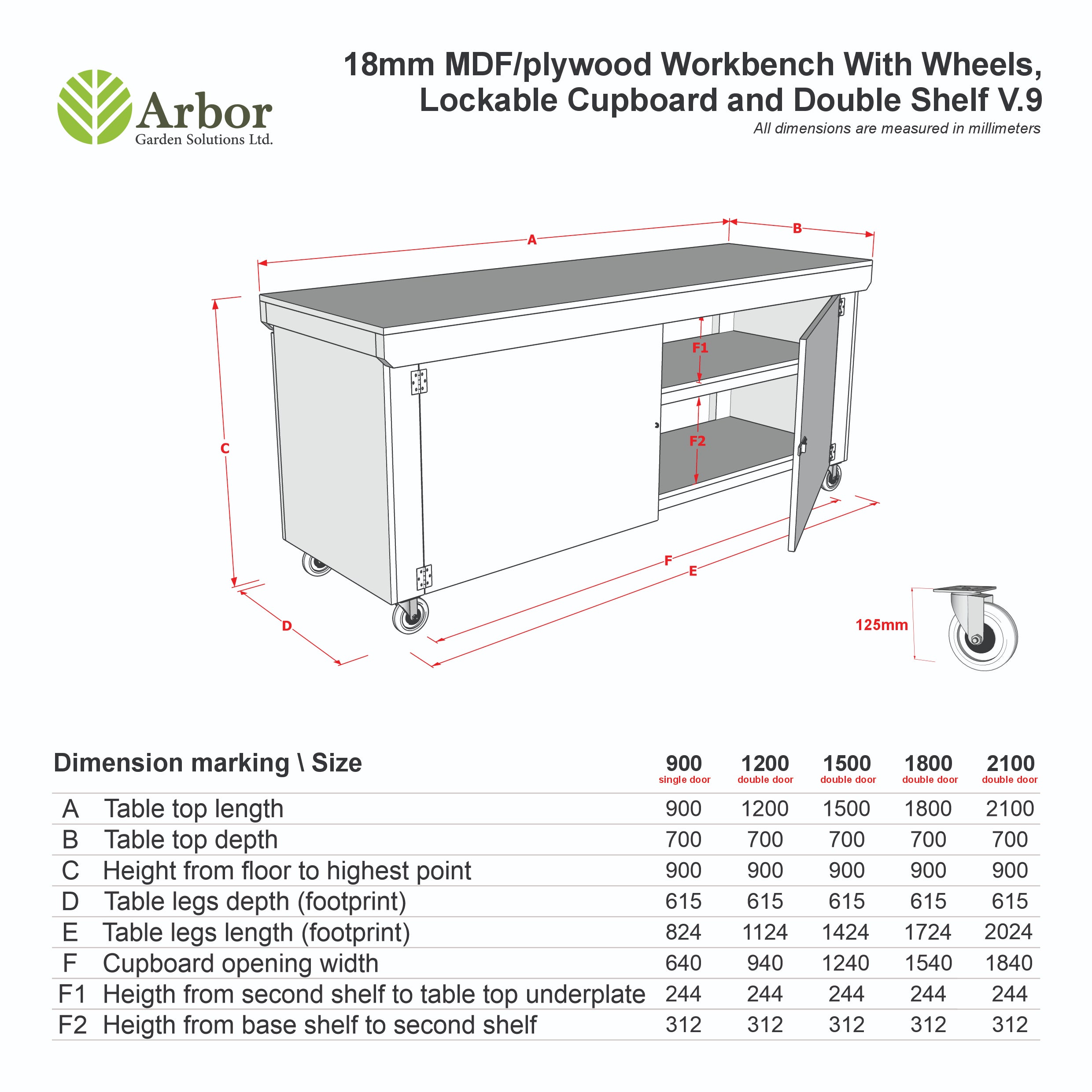 Wooden Eucalyptus hardwood top workbench with lockable cupboard (V.9) double shelf and wheels
