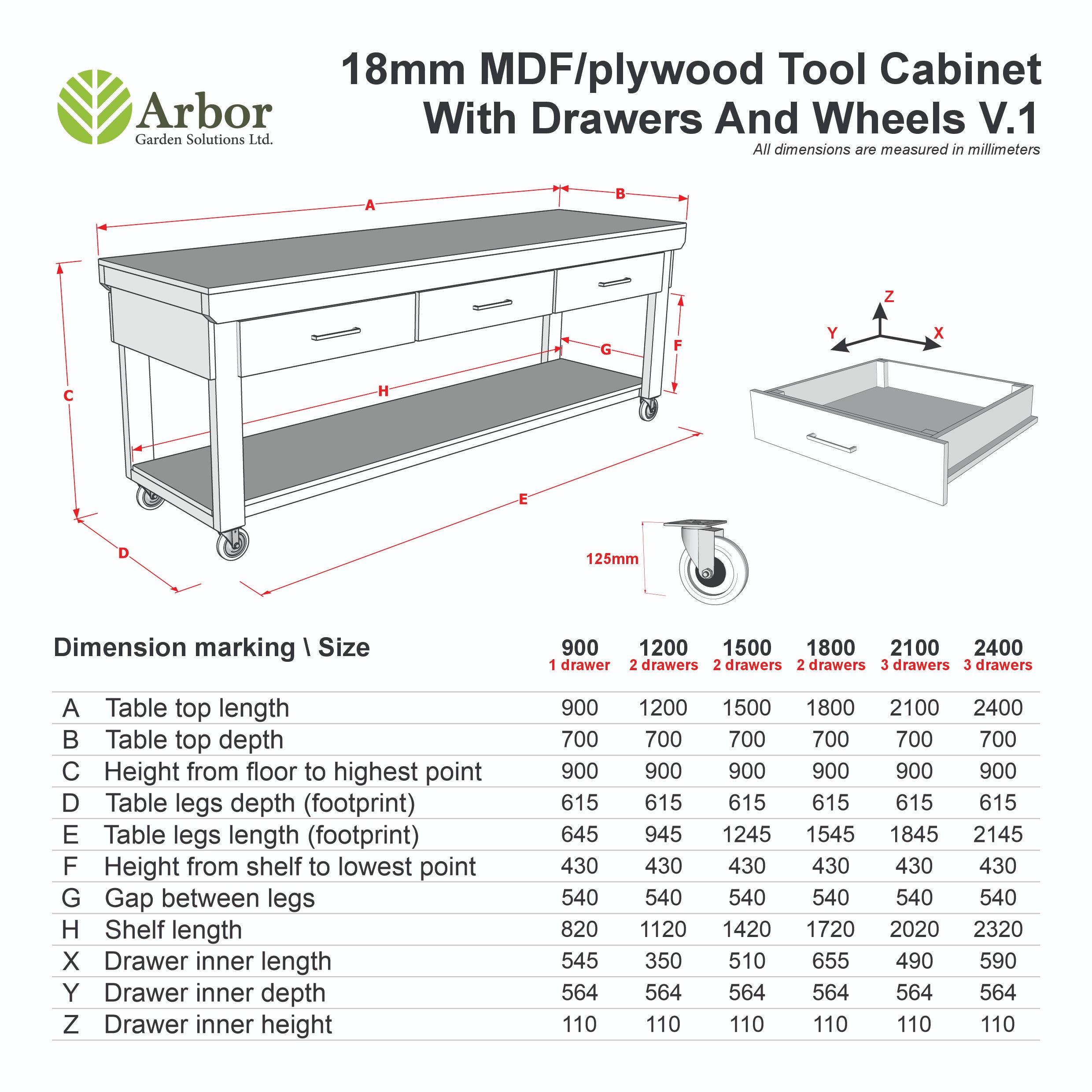 Wooden Eucalyptus hardwood workbench, tool cabinet with drawer (V.1) with wheels