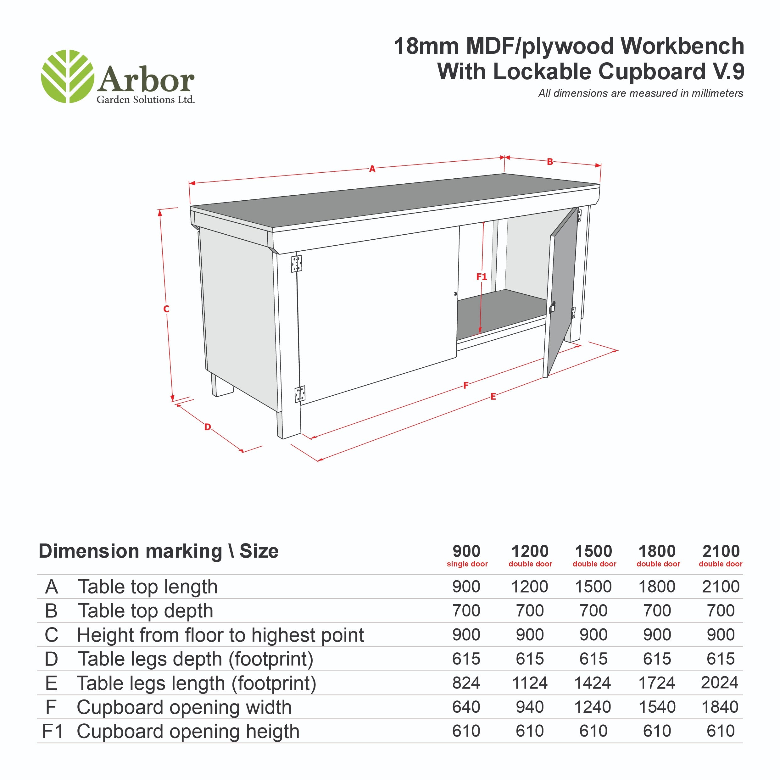 Wooden UniMDF Moisture Resistant Workbench With Lockable Cupboard (V.9)