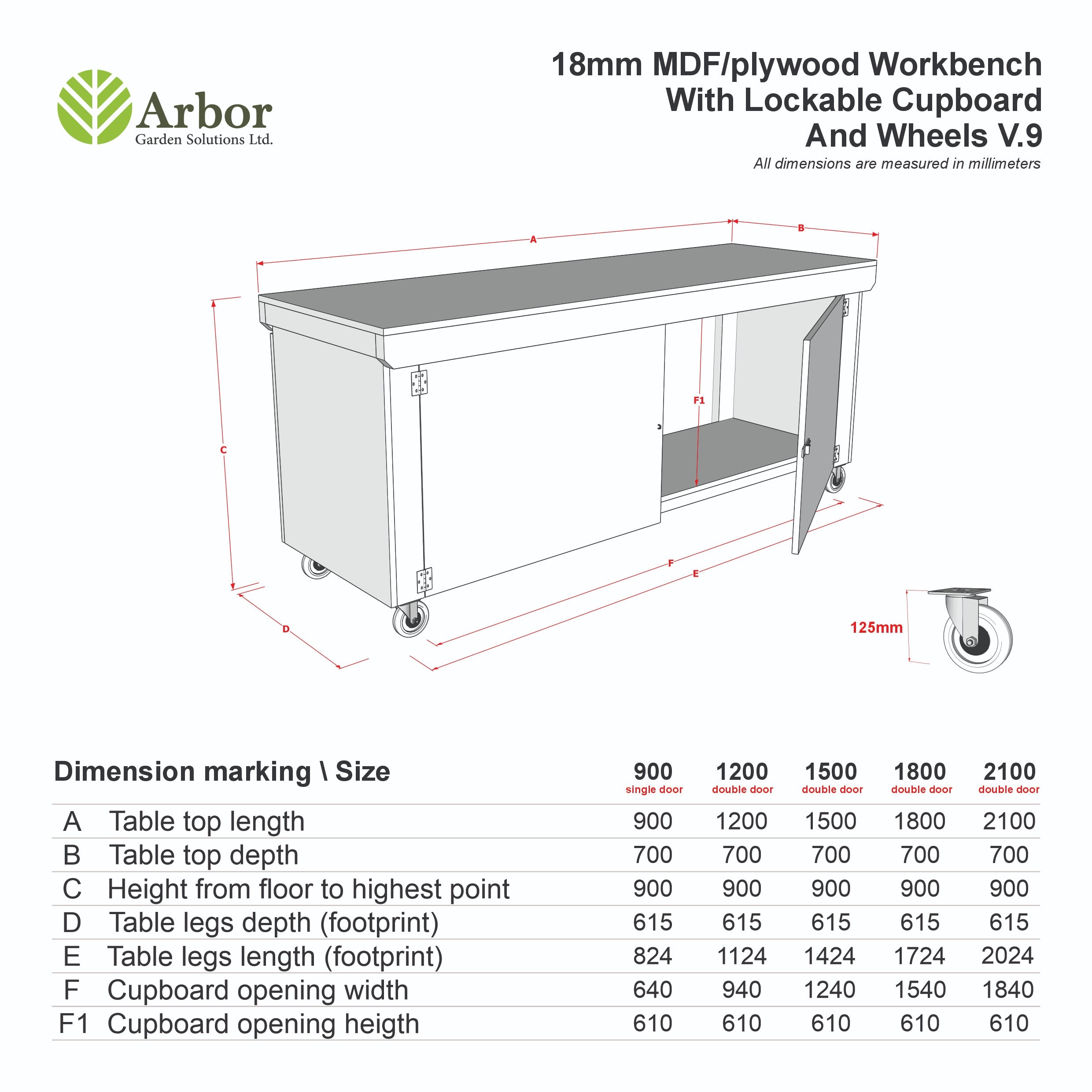 Wooden UniMDF Moisture Resistant Workbench With Lockable Cupboard (V.9) With Wheels