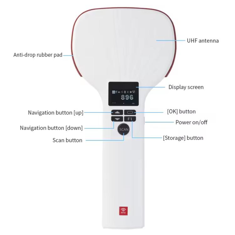 E710 Chip Long Range RFID UHF Portable Handheld Bluetooth Reader, Style: Enhanced