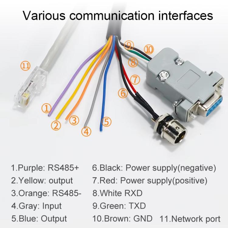 UHF RFID Long Range 9dBi Integrated Reader with E710 Chip, Style: Add Power Over Ethernet, Add Power Over Ethernet
