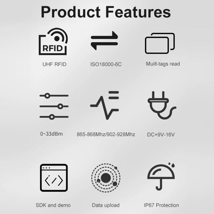 UHF RFID Long Range 9dBi Integrated Reader with E710 Chip, Style: Add Power Over Ethernet, Add Power Over Ethernet