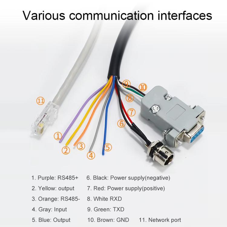 UHF RFID Reader Long Range Integrated Reader Writer With E710 Chip, Style: Add Low Temperature Heating Device, Add Low Temperature Heating Device