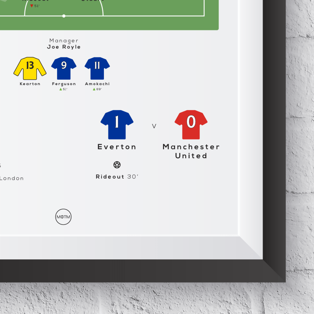 Everton Vs Manchester United 1995 Fa Cup Final Print