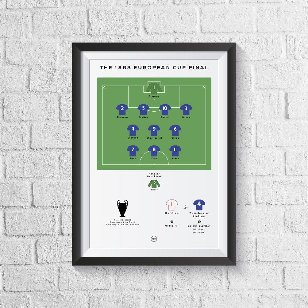 Manchester United Vs Benfica 1968 European Cup Final Print