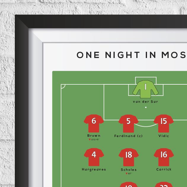 Manchester United Vs Chelsea 2008 Champions League Final Print