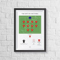 Manchester United Vs Liverpool 1977 Fa Cup Final Print