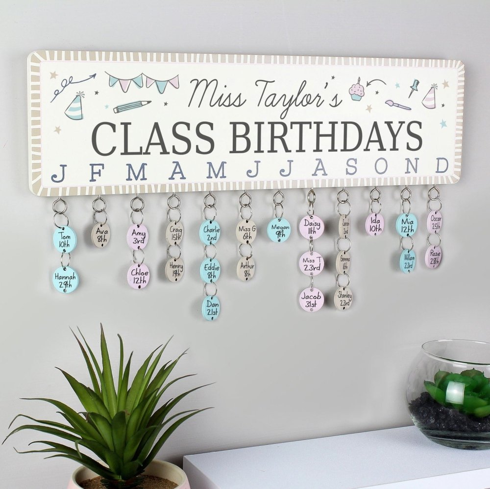 Personalised Classroom Office Birthday Planner Plaque With Customisable Discs