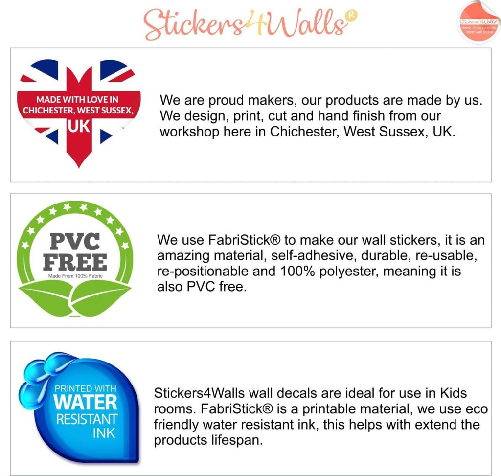 Personalised Fabrifoto Photo Wall Stickers - Repositionable