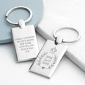 Personalised Personalised Home Sweet Home Keyring