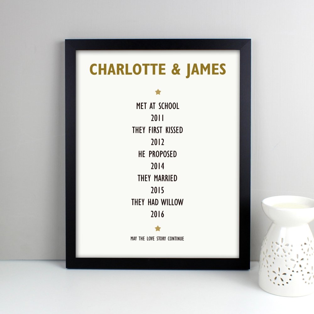 Personalised List Of Love Black Framed Print