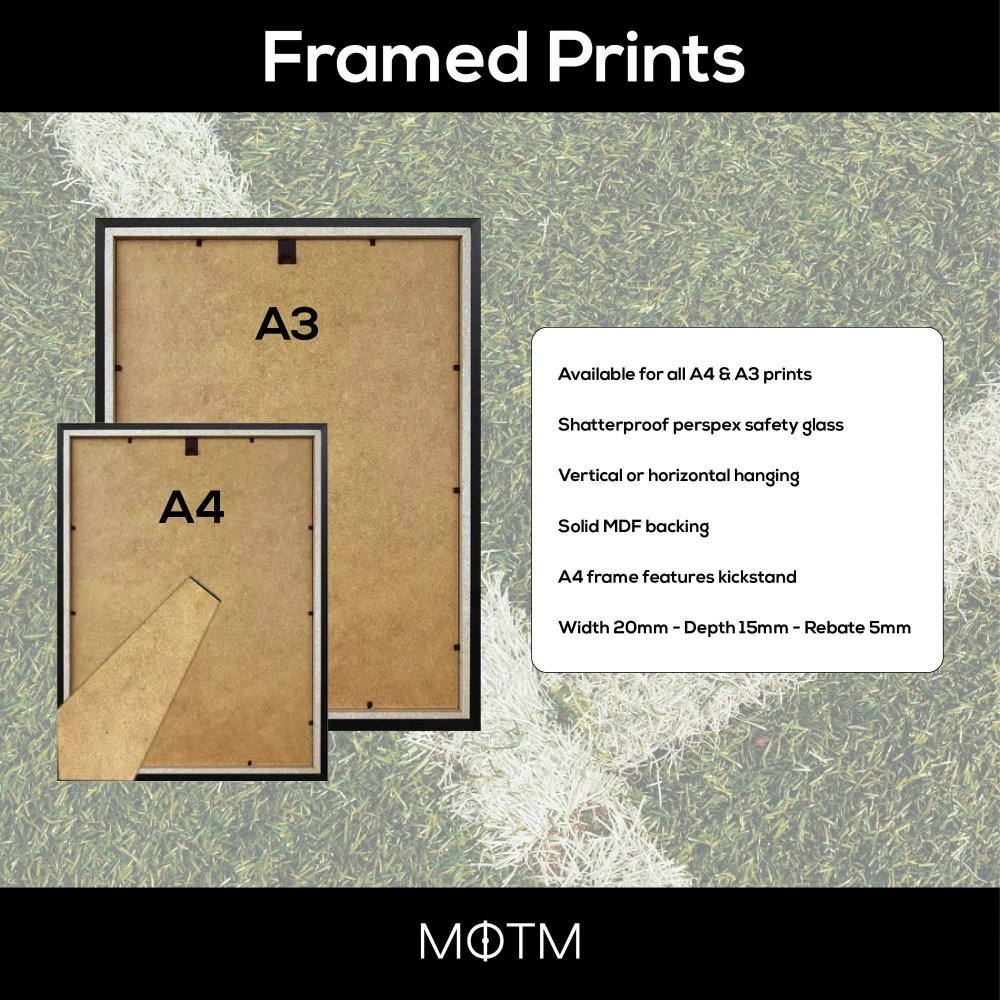 Personalised Manchester United Family Print
