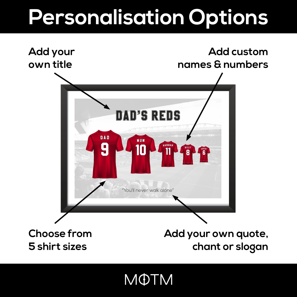 Personalised Manchester United Family Print