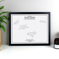 Personalised Occasion Black Signing Framed Print