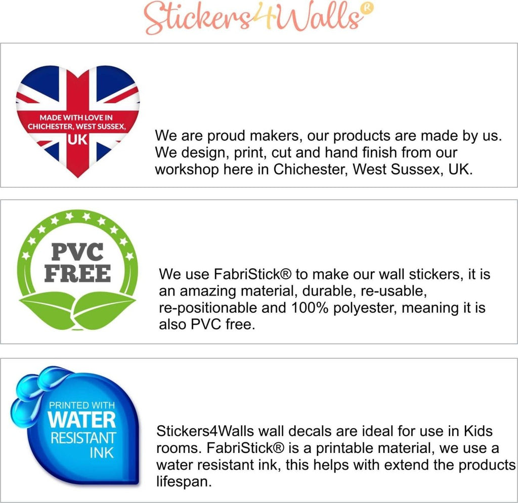 Personalised 'Your Photo' Wall Poster Sticker