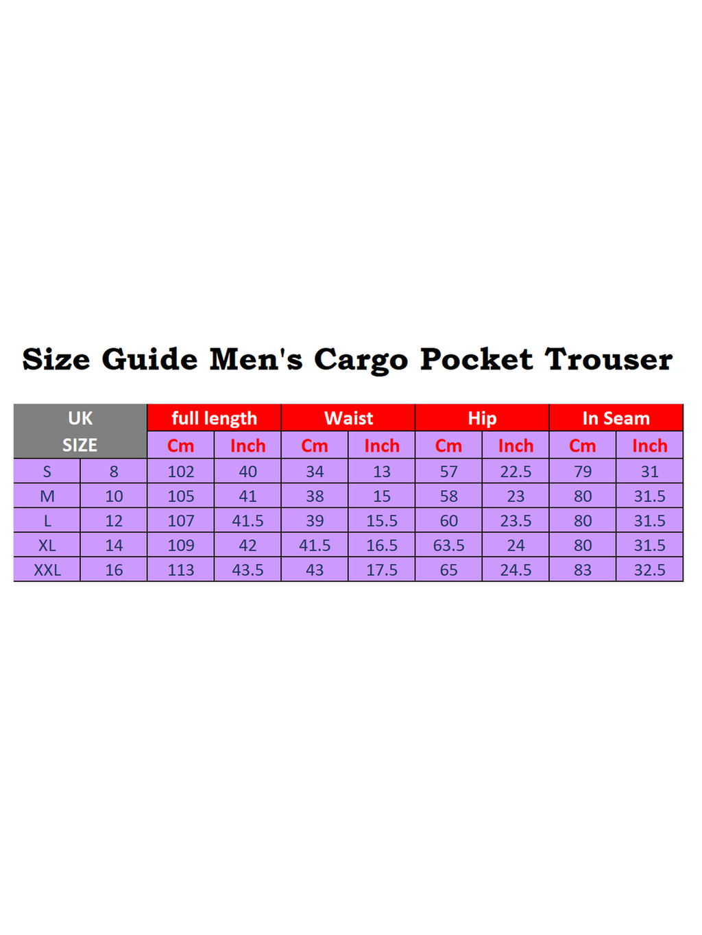 SteelCore Cargo Joggers